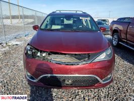 Chrysler Pacifica 2020 3