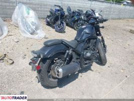 Honda CM 2022 Honda CM 2022