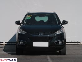 Hyundai ix35 2011 2.0 160 KM Hyundai ix35 2011 2.0 160 KM