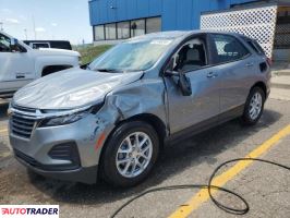 Chevrolet Equinox 2024 1