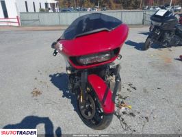 Harley-Davidson Pozostałe 2021