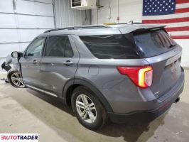Ford Explorer 2022 2 Ford Explorer 2022 2