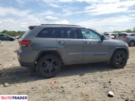 Jeep Grand Cherokee 2020 3