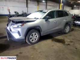 Toyota Pozostałe 2024 2