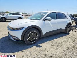 Hyundai Pozostałe 2022