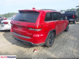 Jeep Grand Cherokee 2020 3