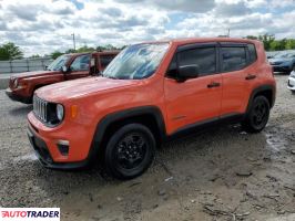 Jeep Renegade 2020 2 Jeep Renegade 2020 2