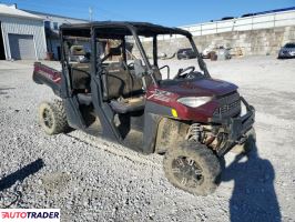 Polaris Ranger RZR - zobacz ofertę