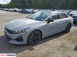 Kia Pozostałe 2021 1