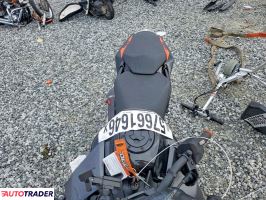 KTM Pozostałe 2023