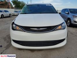 Chrysler Voyager 2020 3