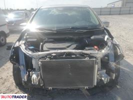 Honda Odyssey 2020 3 Honda Odyssey 2020 3