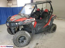 Polaris Ranger RZR 2019 Polaris Ranger RZR 2019