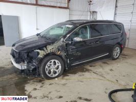 Chrysler Pacifica 2021 3