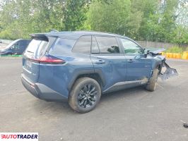 Toyota Pozostałe 2026 2