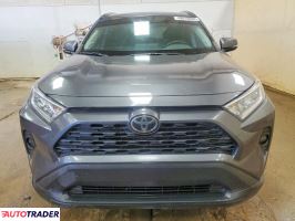 Toyota Pozostałe 2021 2