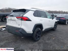 Toyota Pozostałe 2021 2 Toyota Pozostałe 2021 2