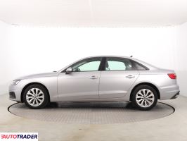 Audi A4 2020 2.0 147 KM Audi A4 2020 2.0 147 KM