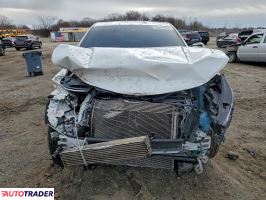 Chevrolet Equinox 2022 1