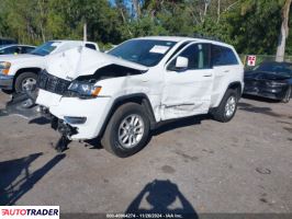 Jeep Grand Cherokee 2020 3