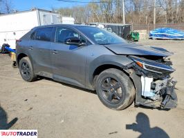 Subaru Pozostałe 2023