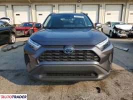 Toyota Pozostałe 2022 2