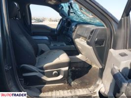 Ford Pozostałe 2019 2 Ford Pozostałe 2019 2