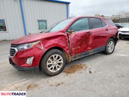 Chevrolet Equinox - zobacz ofertę