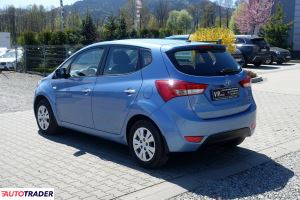 Hyundai ix20 2015 1.6 125 KM