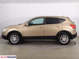 Nissan Qashqai 2008 2.0 147 KM