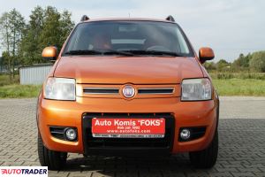 Fiat Panda 2008 1.2 60 KM