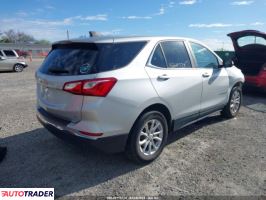 Chevrolet Equinox 2021 1 Chevrolet Equinox 2021 1
