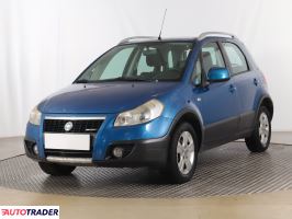 Fiat Sedici 2007 1.9 118 KM