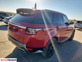 Land Rover Range Rover Sport 2020 3