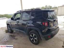 Jeep Renegade 2019 1 Jeep Renegade 2019 1