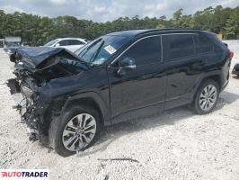 Toyota Pozostałe 2024 2