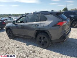 Toyota Pozostałe 2020 2 Toyota Pozostałe 2020 2