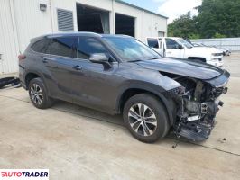 Toyota Highlander 2021 3 Toyota Highlander 2021 3