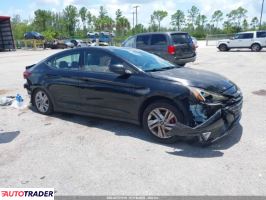 Hyundai Elantra 2020 2 Hyundai Elantra 2020 2