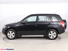 Suzuki Grand Vitara 2009 1.9 127 KM Suzuki Grand Vitara 2009 1.9 127 KM