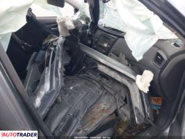 Nissan Rogue 2020 2