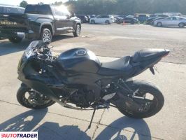 Kawasaki ZX 2024 Kawasaki ZX 2024