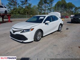 Toyota Camry 2020 2 Toyota Camry 2020 2