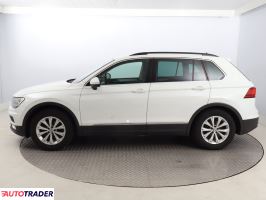 Volkswagen Tiguan 2016 1.4 147 KM