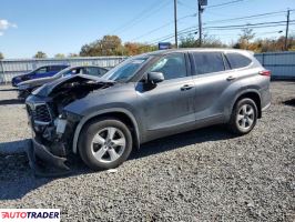 Toyota Highlander 2020 3