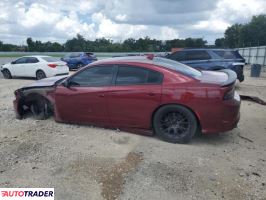 Dodge Charger 2021 5