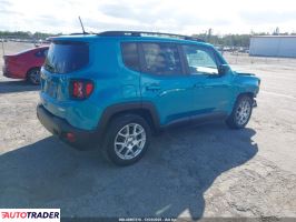 Jeep Renegade 2020 2