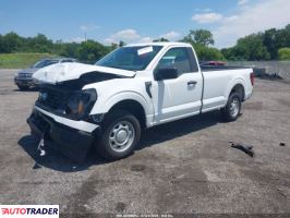 Ford Pozostałe 2024 2 Ford Pozostałe 2024 2