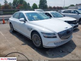 Hyundai Genesis 2024