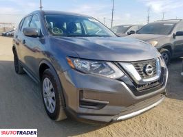 Nissan Rogue 2017 2 Nissan Rogue 2017 2